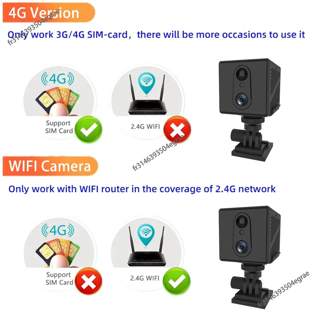 Mini caméra 4G avec vision nocturne et détection de mouvement
